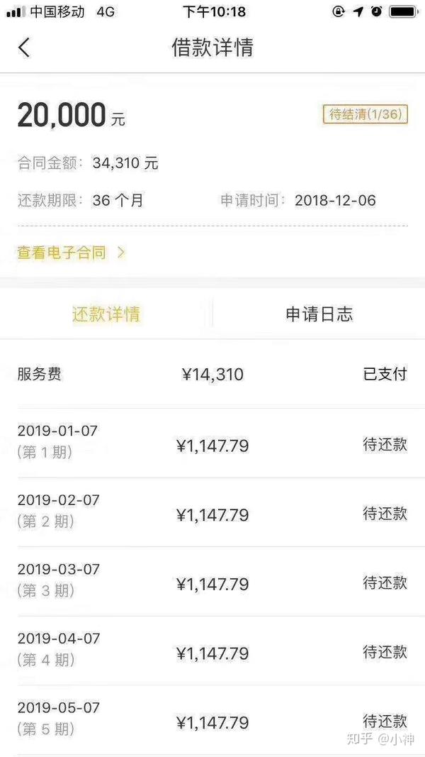 这是哪个网贷的app截图?