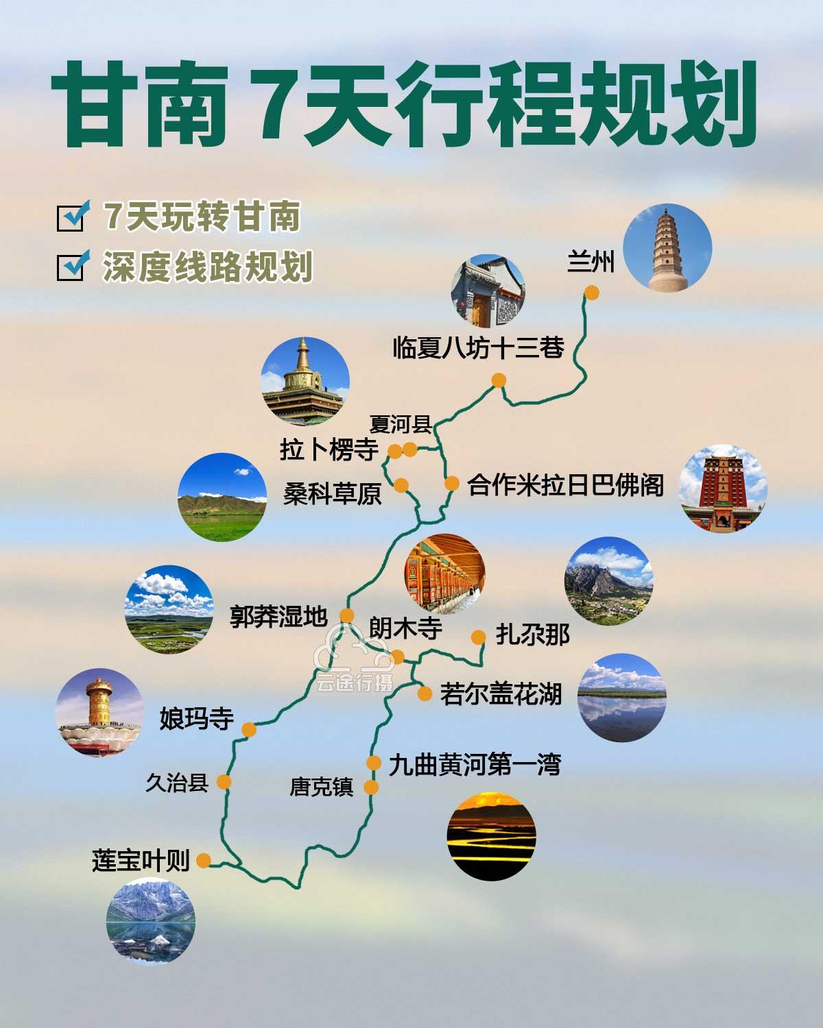 甘南7日环线旅游攻略路线图(原创),甘南自驾游自由行规划