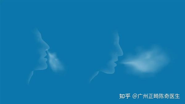 用胶带贴住嘴巴,可以改善口呼吸吗?