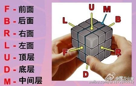 三阶魔方还原公式