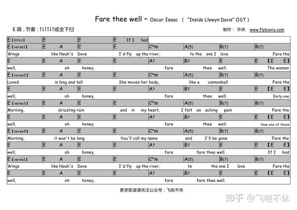 吉他谱faretheewell–oscarisaac电影醉乡民谣原声e调弹唱