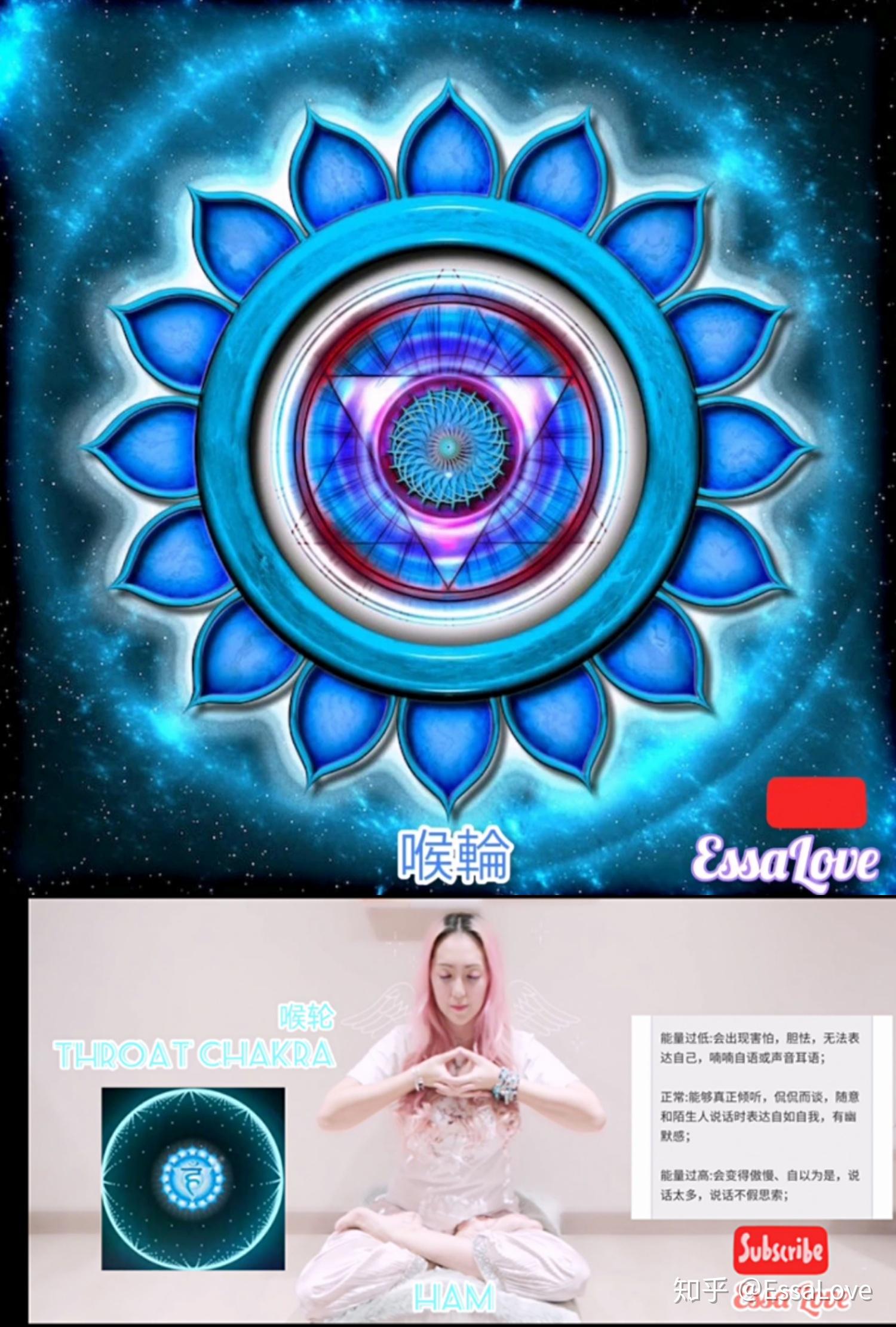 什么是脉轮什么是冥想如何冥想或观想