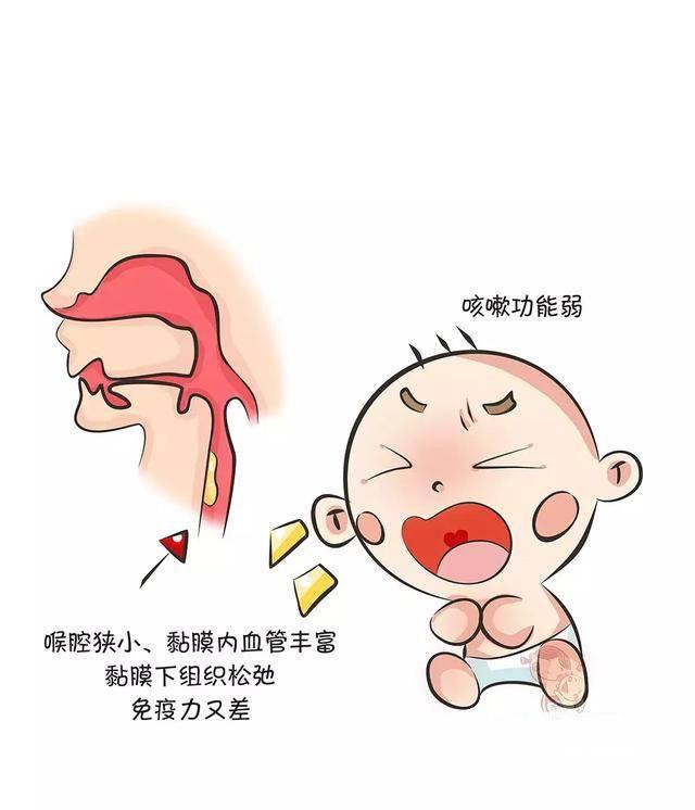 儿童患鼻炎比成人危害更大