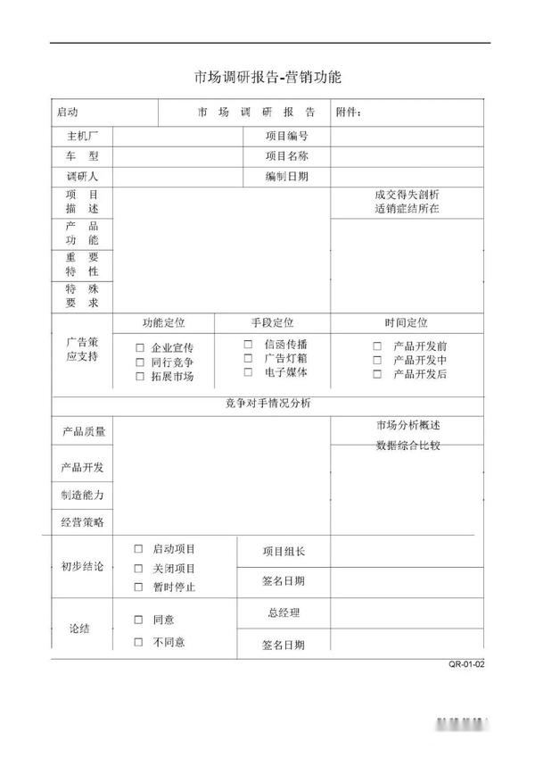 项目管理APQP全套表格 表单模板Word 知乎