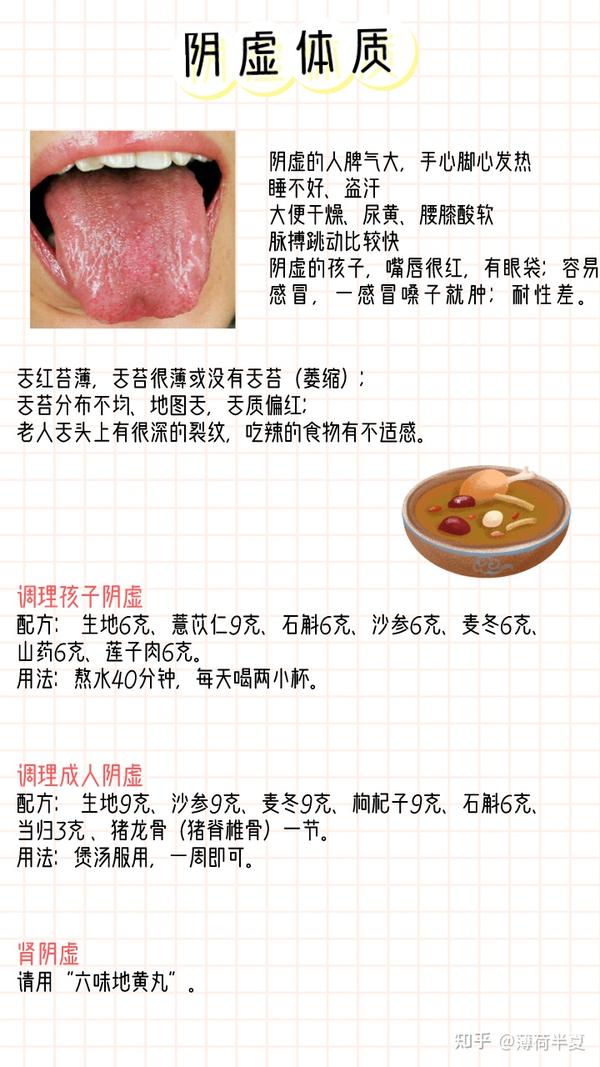 是中医诊断学里最重要的内容, 舌诊作为望诊中最直观的一环,能够很好