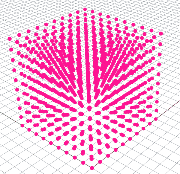 生成分支数与递归次数一致的树形数据,最终形成的是在xy平面的点阵,以