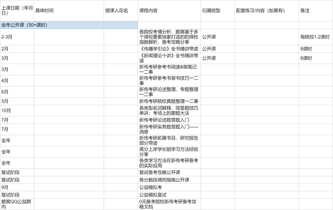 鹅窝新传考研|2024东北师范大学新传考研圆梦全程班&amp;半程 ...