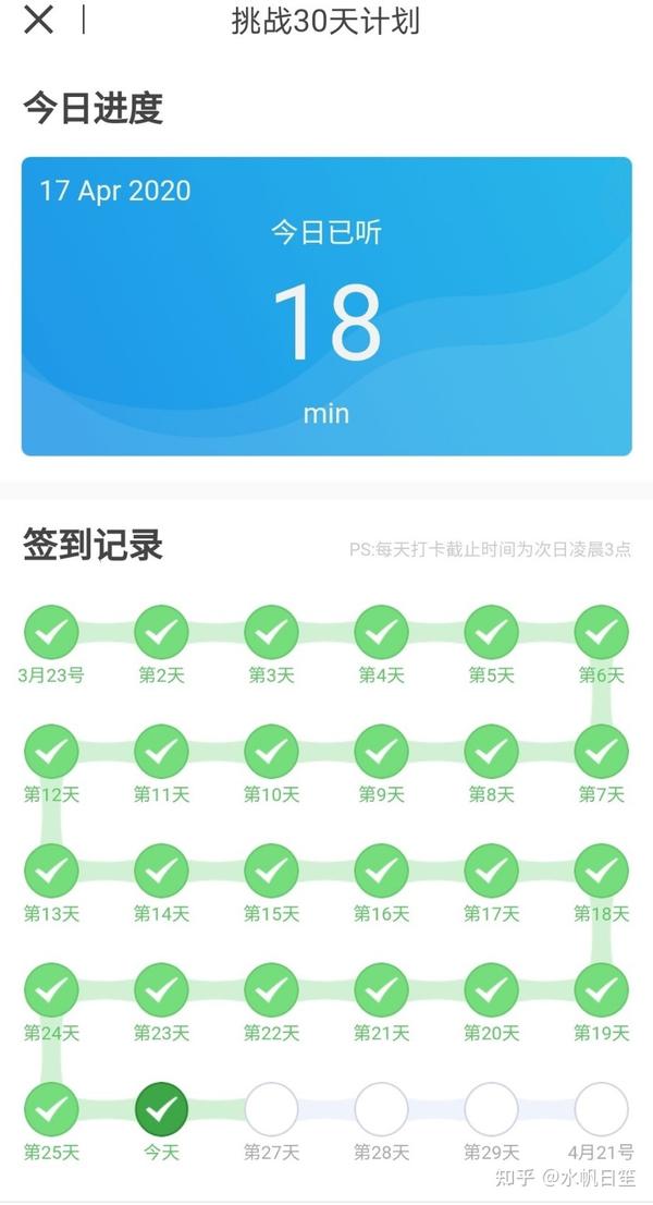 每日英语听力app用起来到底怎么样