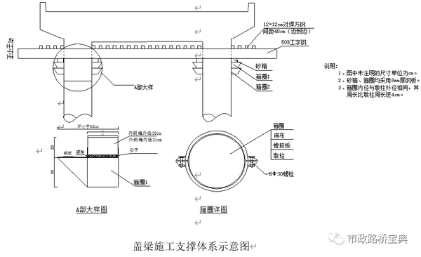 桥梁盖梁施工方案