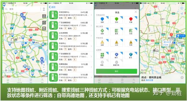 盘点广州6大热门充电桩app