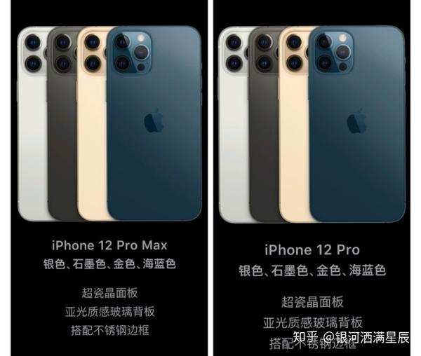 phone 12pro max 明天正式开启预购!