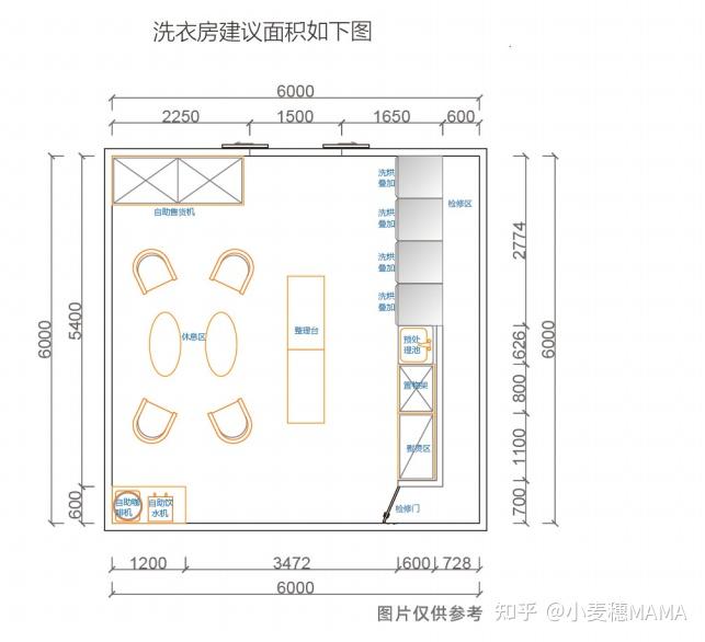 酒店洗衣房设计