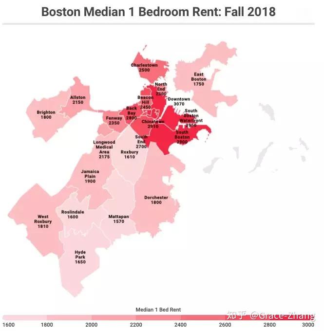 波士顿的房租为什么会高到如今这么离谱的