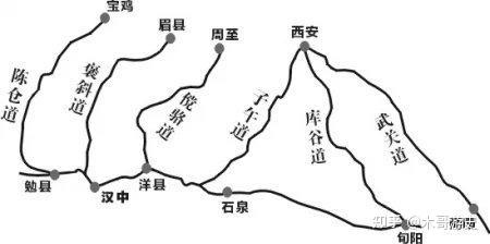韩信之明修栈道暗渡陈仓