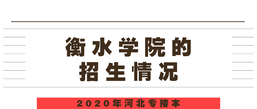 河北专接本之2020年衡水学院的招生情况