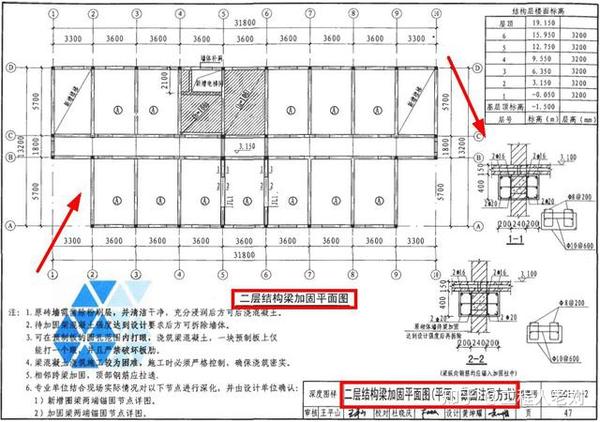 07sg111图集,建筑结构加固施工图设计表示方法 深度图样,手慢无