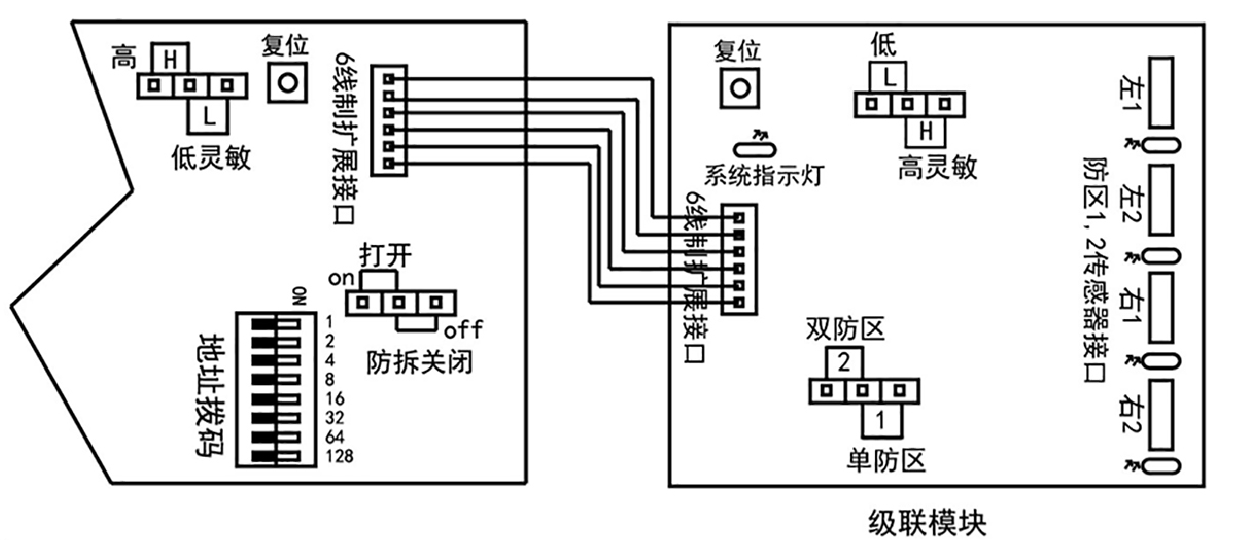 广州艾礼富电子智能张力式电子围栏说明书