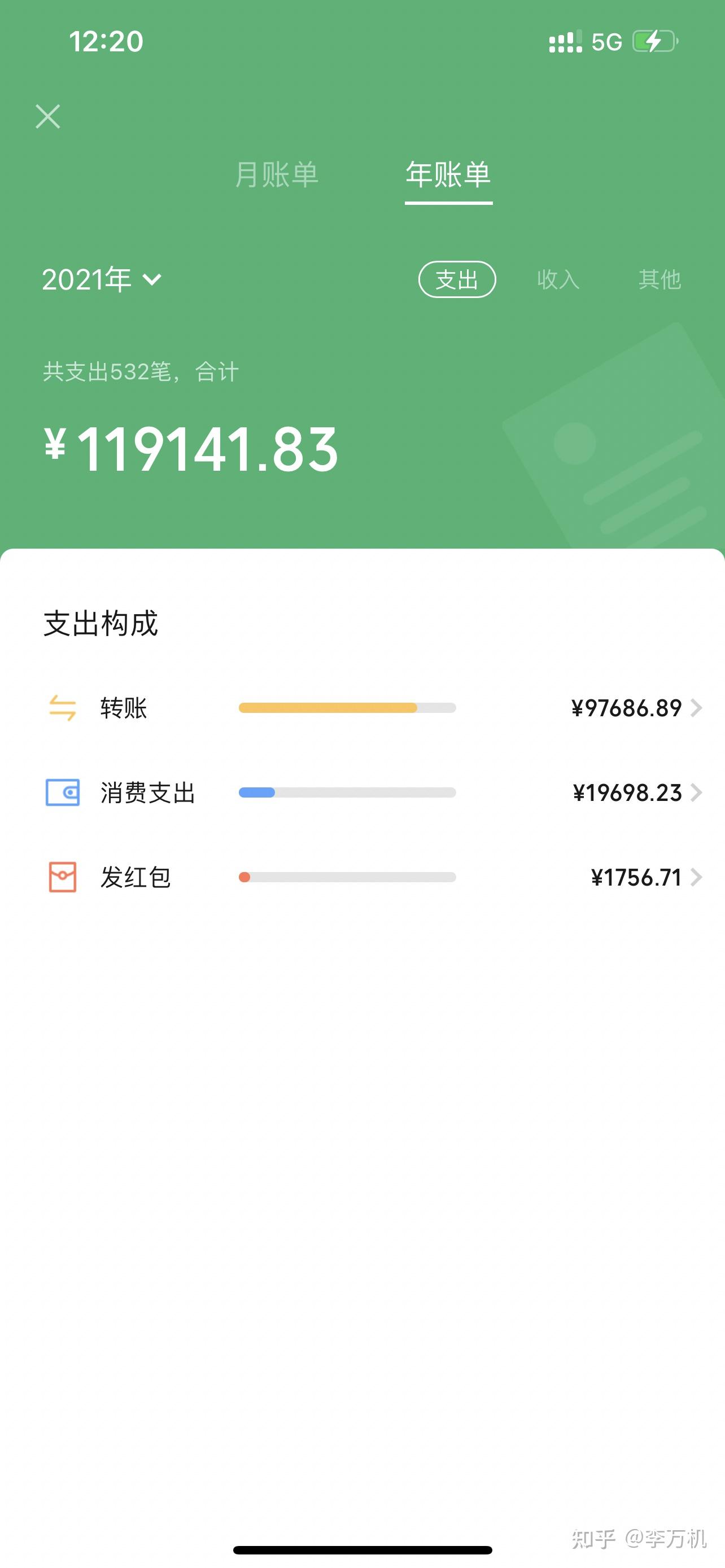 2021支付宝年度账单出炉你一共花了多少钱有哪些让你出乎意料的数据