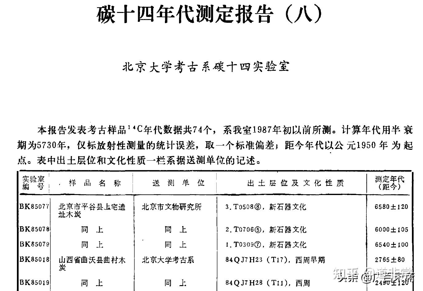 北京大学考古系孙华吴小红和雷雨们你们能合理解释一下吗烧埋年代在