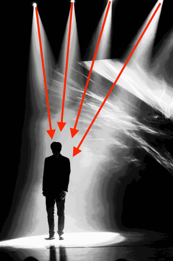 【摄影基础教学】如何轻松学构图(2)