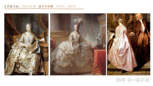 古代西方服装的造型是如何演变的?(下)