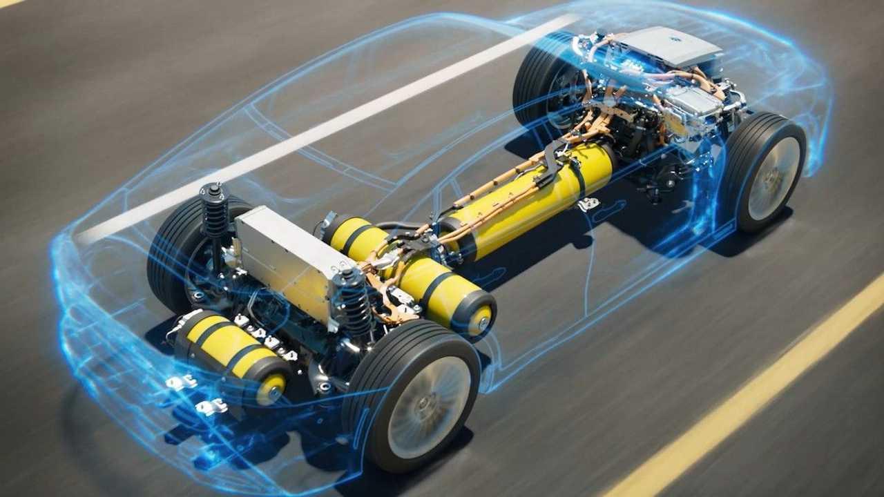 氢动力汽车前景分析一目前市面上的氢动力车