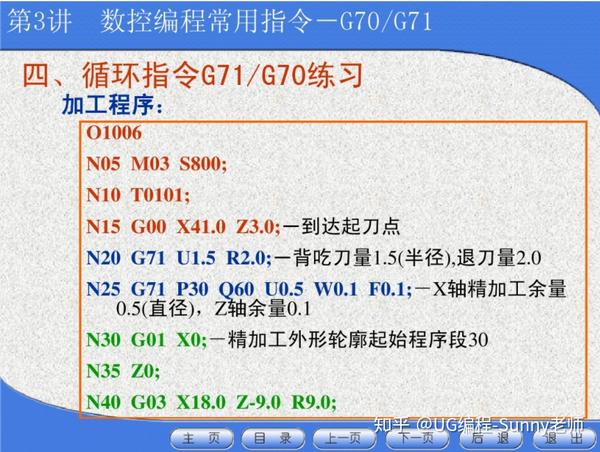 数控机床编程,ug系统编程基础-g70-g71