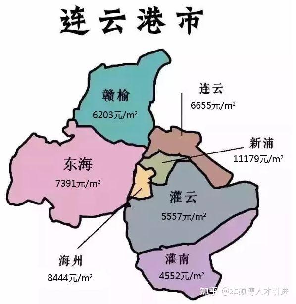 看下连云港房价地图,房价以行政区为维度.