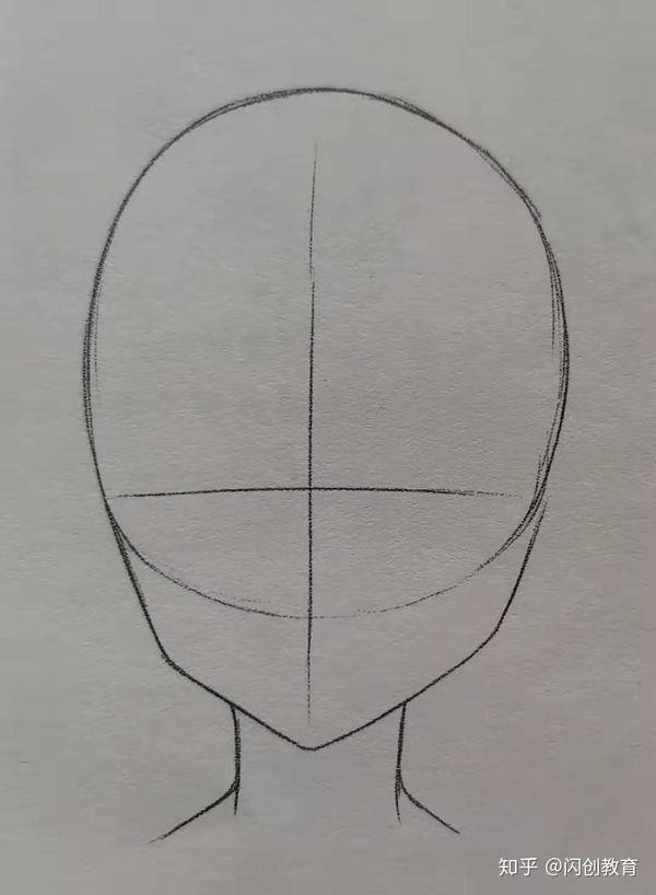 首先画出人物脸型大轮廓,用十字线定好眼睛位置