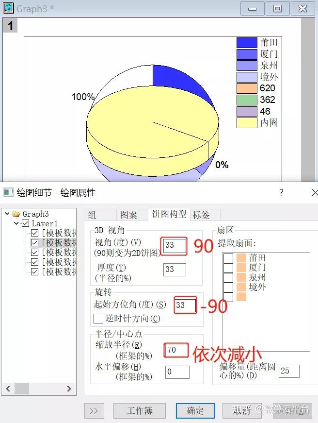 教程还能这样画谭编首发origin弧形堆积柱图