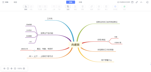 坚果云思维导图绘制