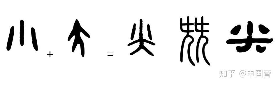 汉字中的象形字指事字会意字怎么区分