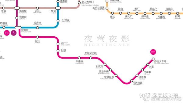 适当的绘制了今年即将开通的线路 结合北京市重大办与地铁族论坛的