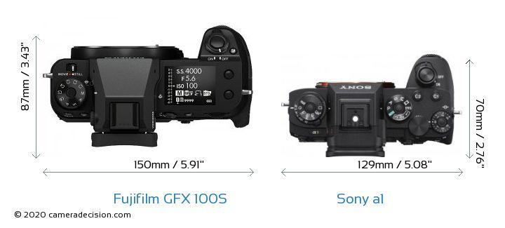 相机决策:选择富士gfx100s而不是索尼a1的六大理由