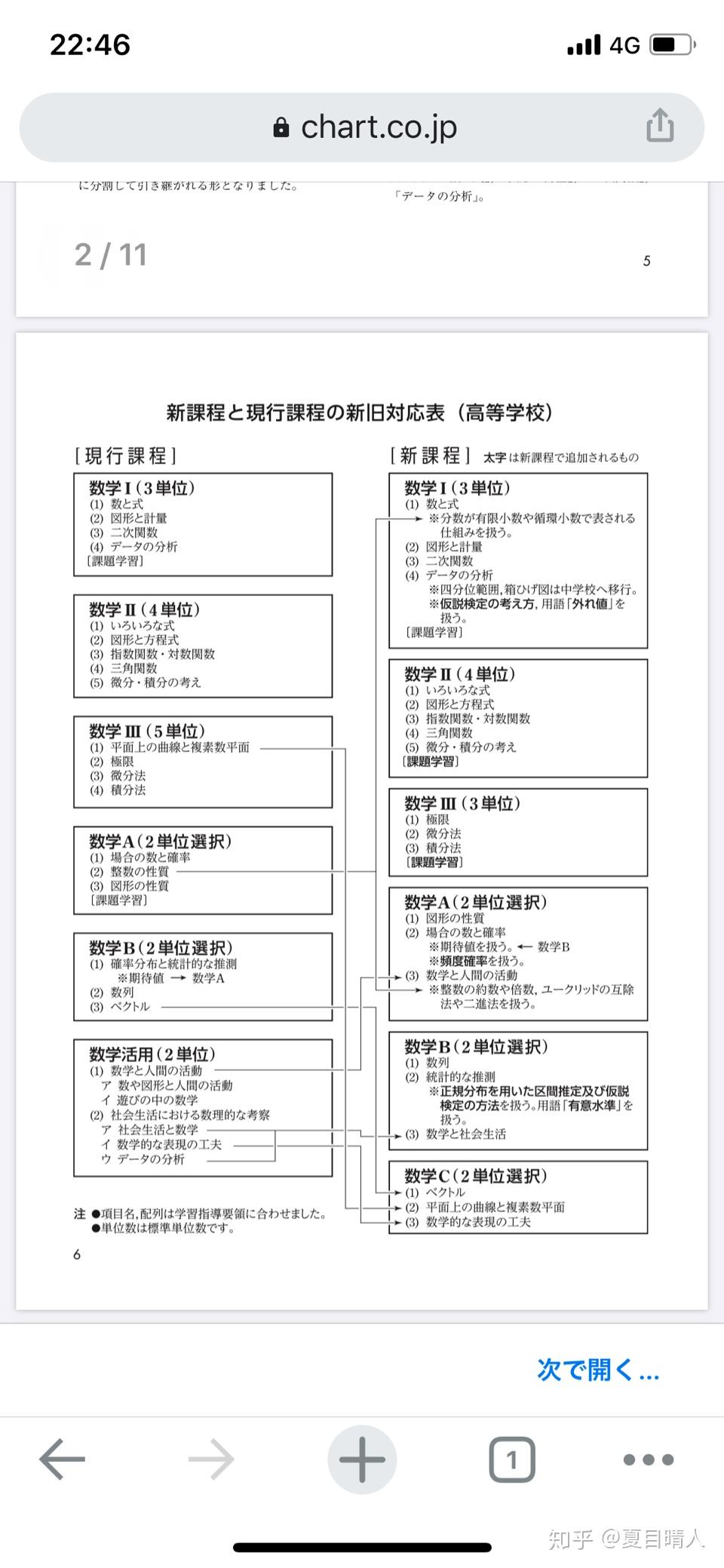 日本学生考上东京大学相当于中国什么难度 卓明谷 Stage1st Stage1 S1 游戏动漫论坛