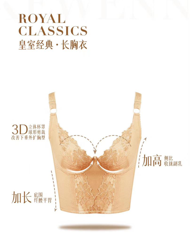 副乳还分真假?ikewenna教你一招改善副乳!