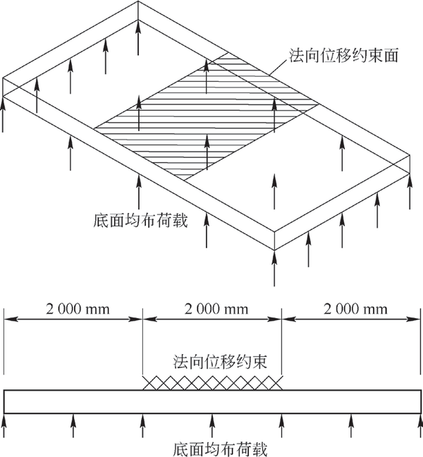 核电大型履带起重机路基箱分载性能研究