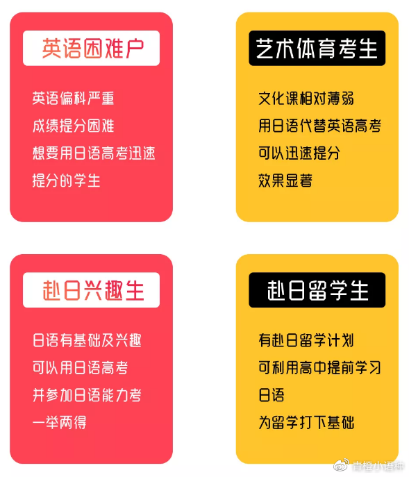 青橙小语种用数据说话高考日语究竟比英语简单在哪
