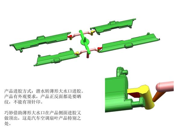 产品进胶方式:潜水转薄形大水口进胶 产品有外观要求,产品正反面都是