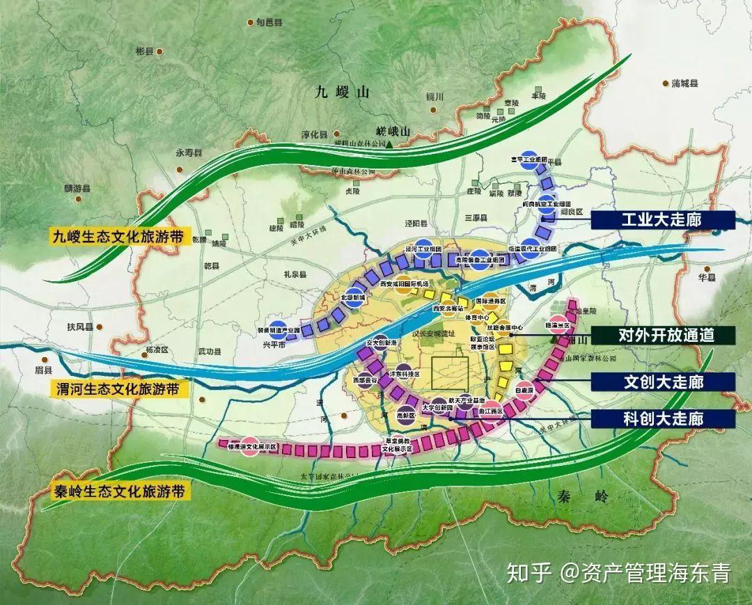 大西安未来最全规划,这些区域将巨变,绝对大