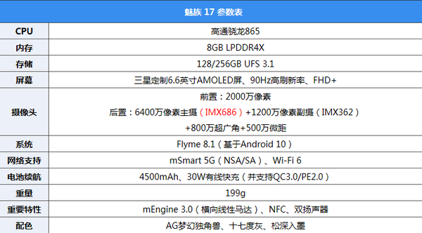 一如既往的魅族工业风