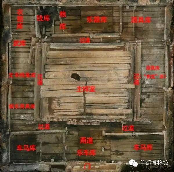 很明显,刘胜墓和窦绾墓都带有明显的 居室化"特点—生前的宅院有