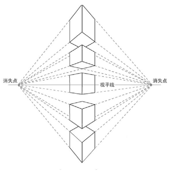 绘画中如何表现出人物和空间的透视感?