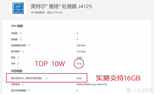 j4125软路由的软硬件改造变成一部综合性能不俗的多系统allinone主机