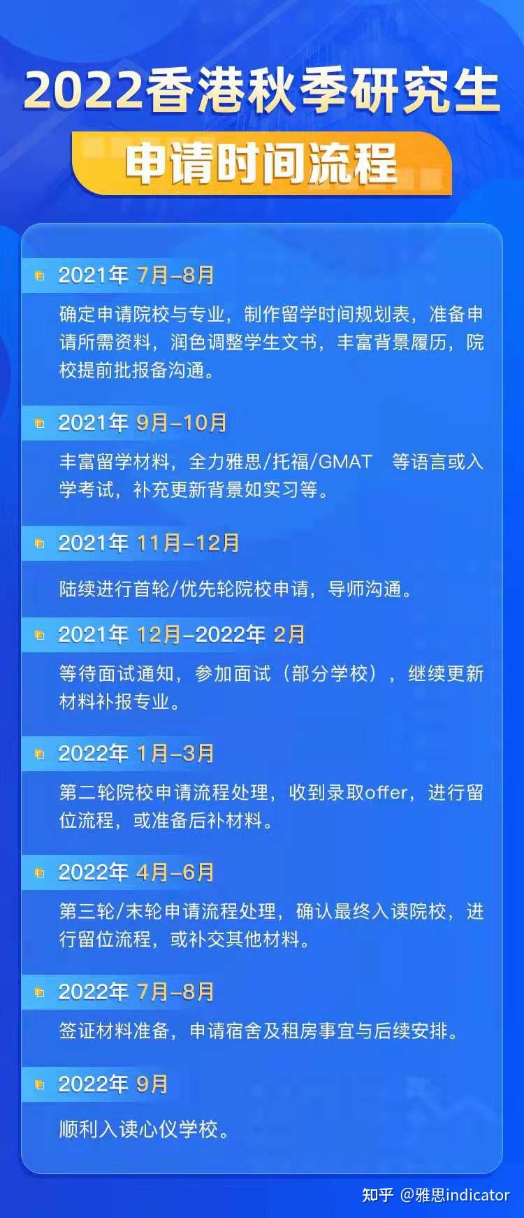 2022年香港秋季研究生申请时间流程