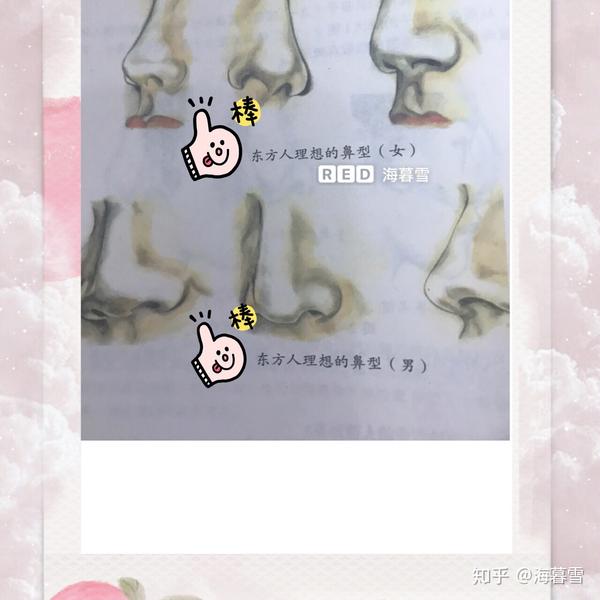 1平实鼻鼻子厚实,宽阔,鼻翼鼻头宽阔,有厚度.