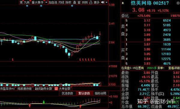 乳业板块成风口,21只优质个股一览,天润乳业领涨,股价