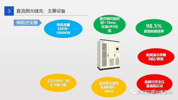 直流储能技术在电动汽车充电站的应用