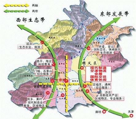 加强城市治理,让城市更美好 ——《北京城市总体规划(2016年-2035年)