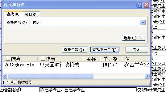 读研园艺学女生和专业学照片哪个对作物来说,的专业韩国人女生图片